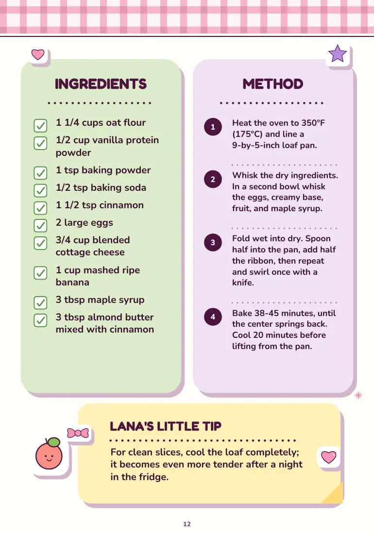 Cinnamon-Ribbon Banana Loaf ingredients and method page